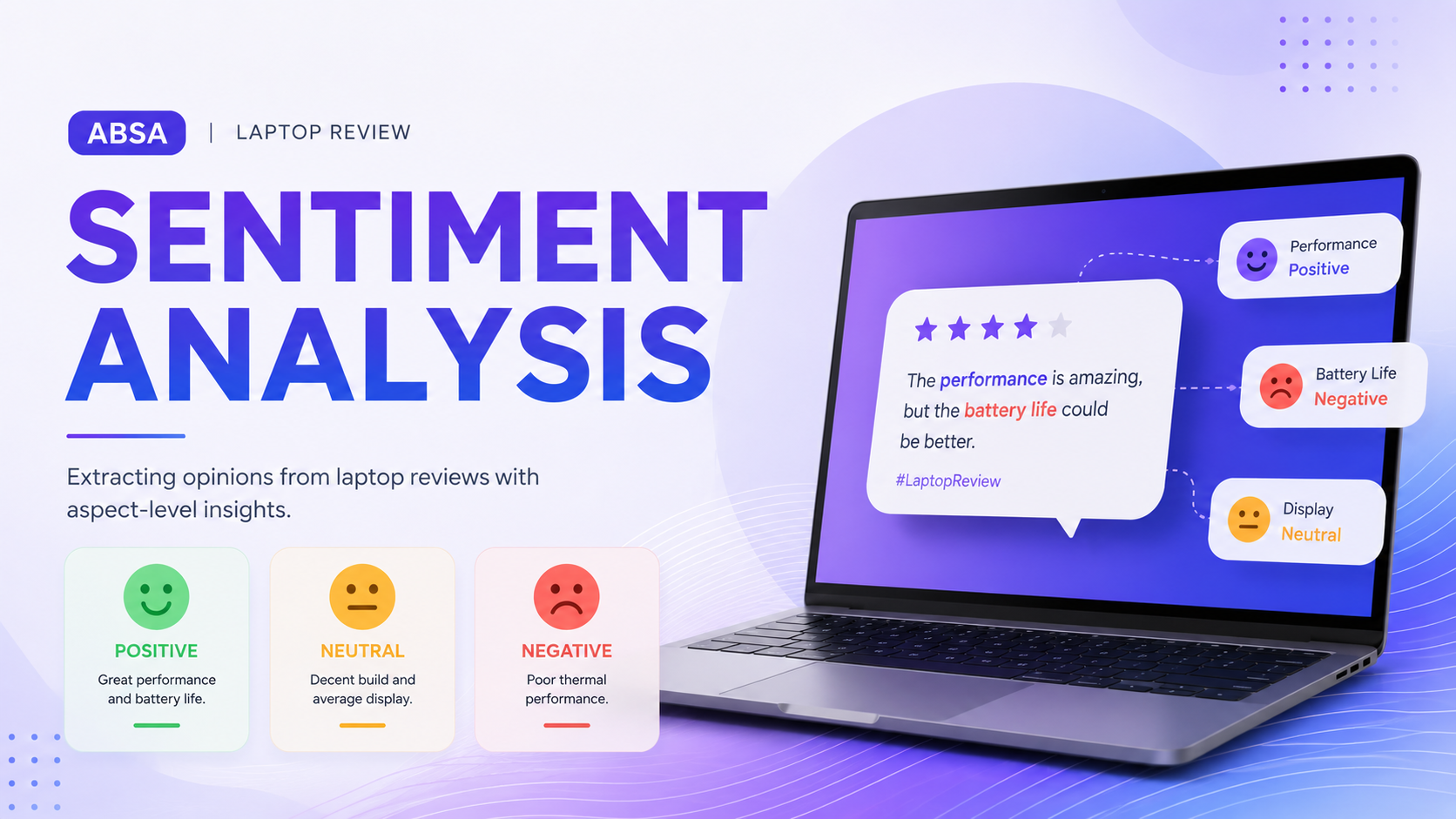 Abstract Based Semtiment Analysis banner